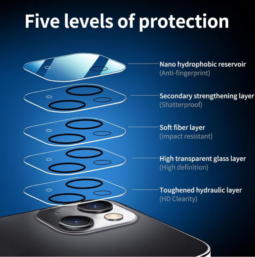 Protector Pantalla para iPhone 14 (6,1 Pulgadas)2 Unid y 2 unid Protector de Lente de Cámara - Cristal Templado - Anti-Rayaduras - Ultra Resistente - Cristal Dureza 9H